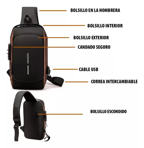 SecureWay™-Rinonera Mochila Antirrobo